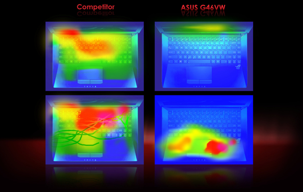 asusg 46 cooling compared