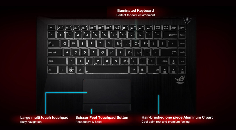 asusg 46 keyboard