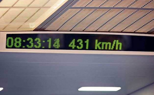 bullet train speed