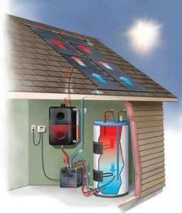 solar heater1