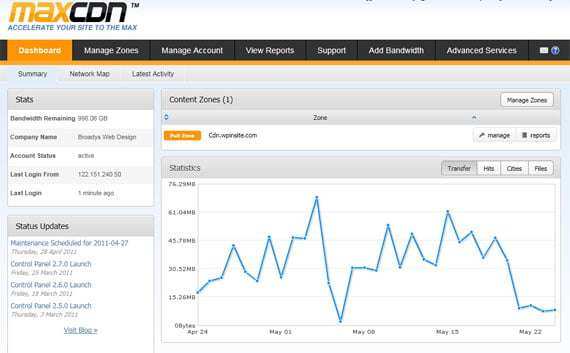 maxcdn-dashboard